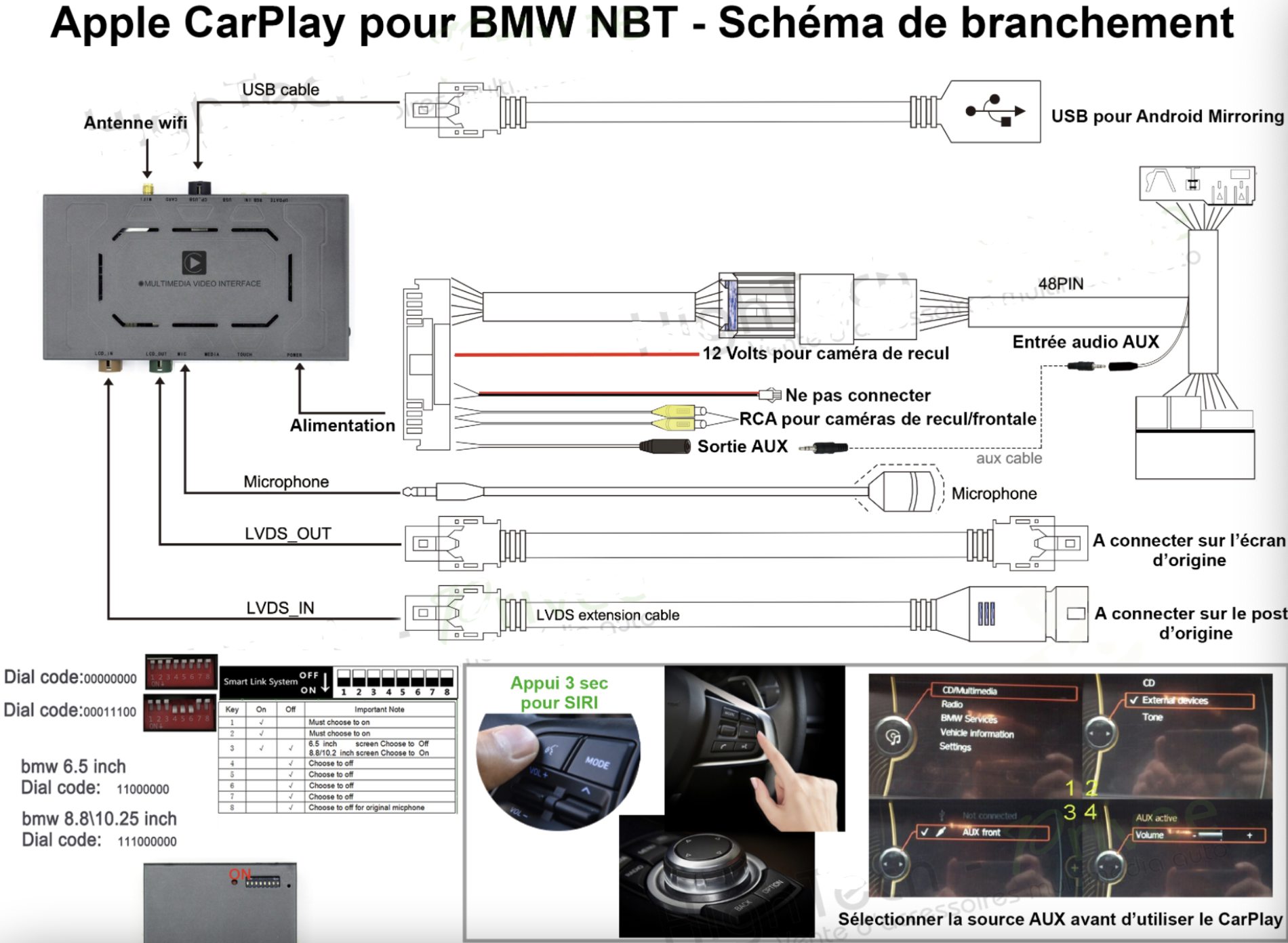 schema branchement apple carplay bmw nbt.png