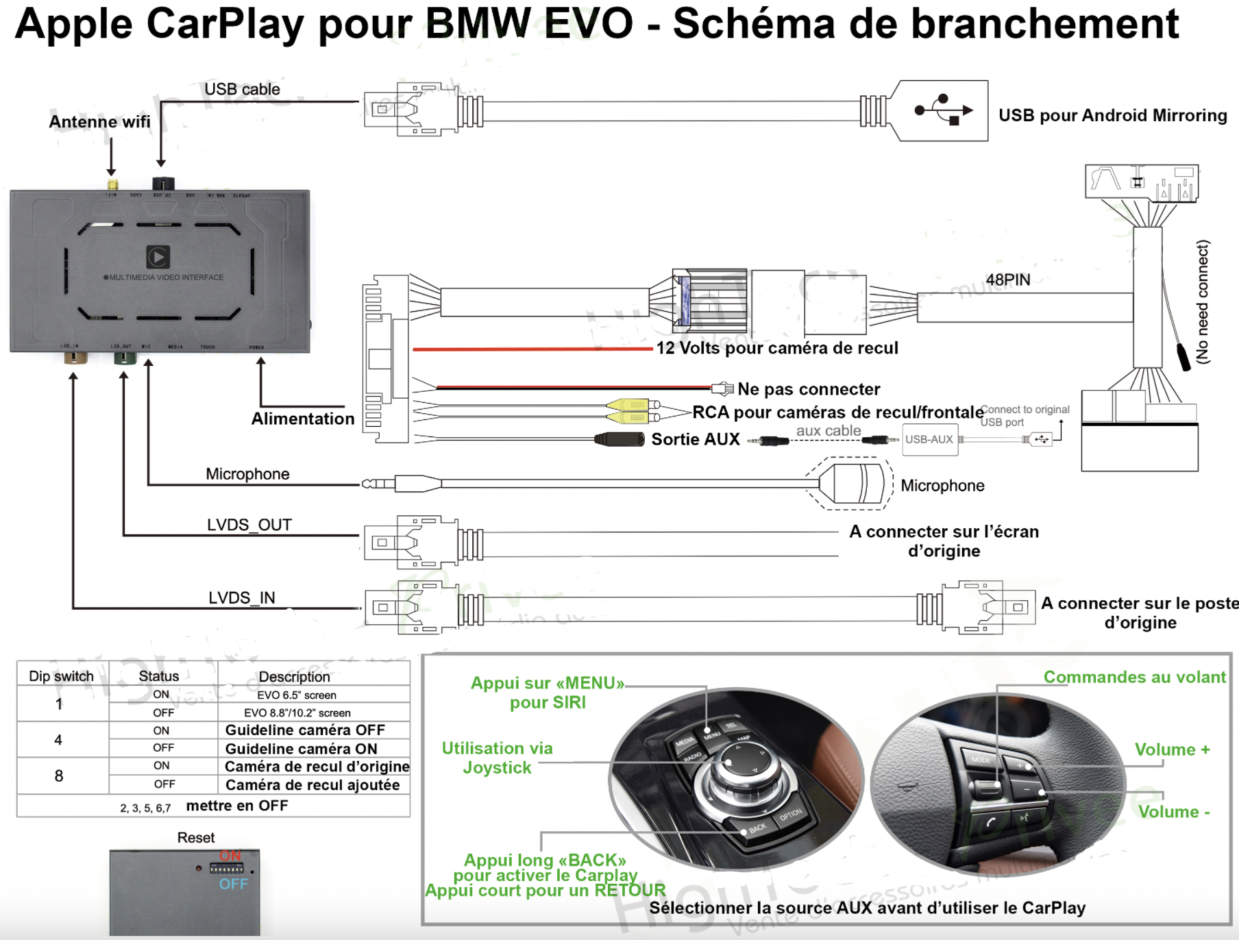 schema branchement carplay bmw evo.png